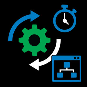 automagical process improvement